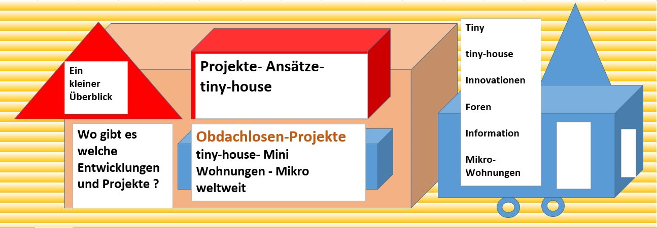 tiny-house-berlin-obdachlose-projekte